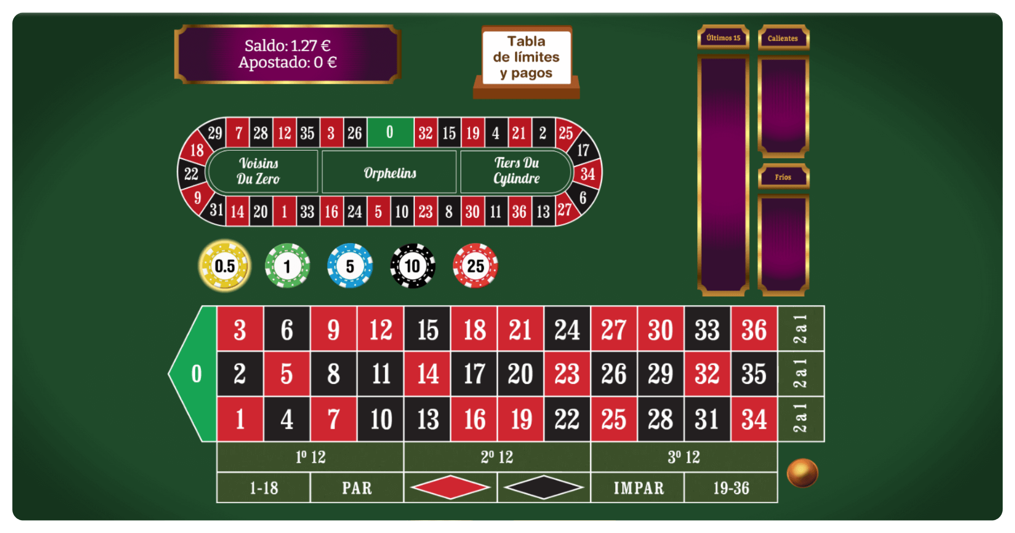 Comparativa: apuestas internas vs externas en la ruleta