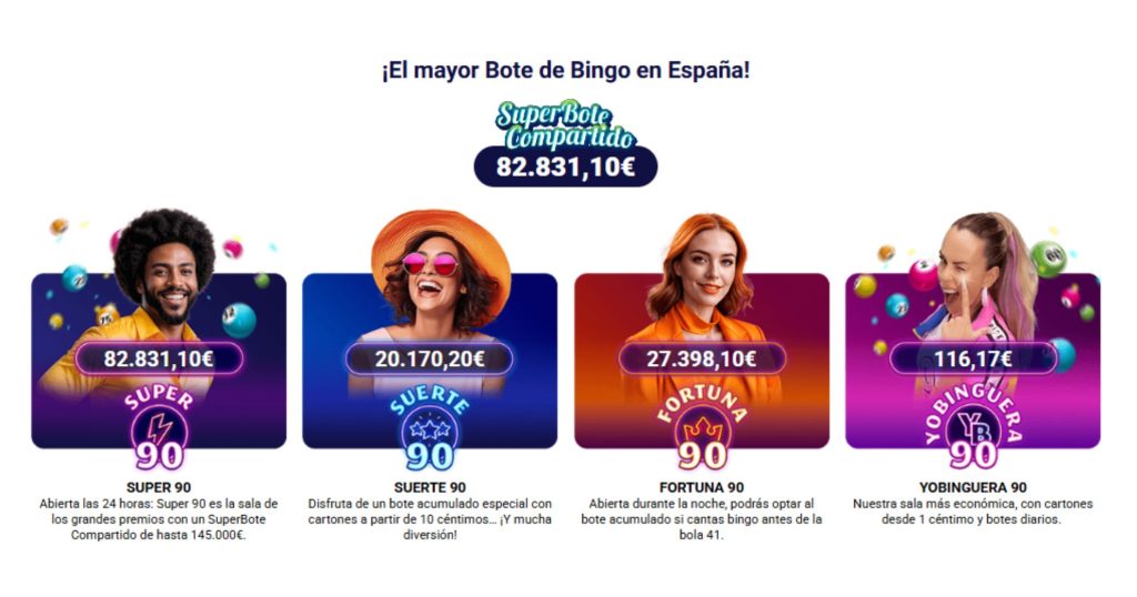 Banner Salas de YoBingo 