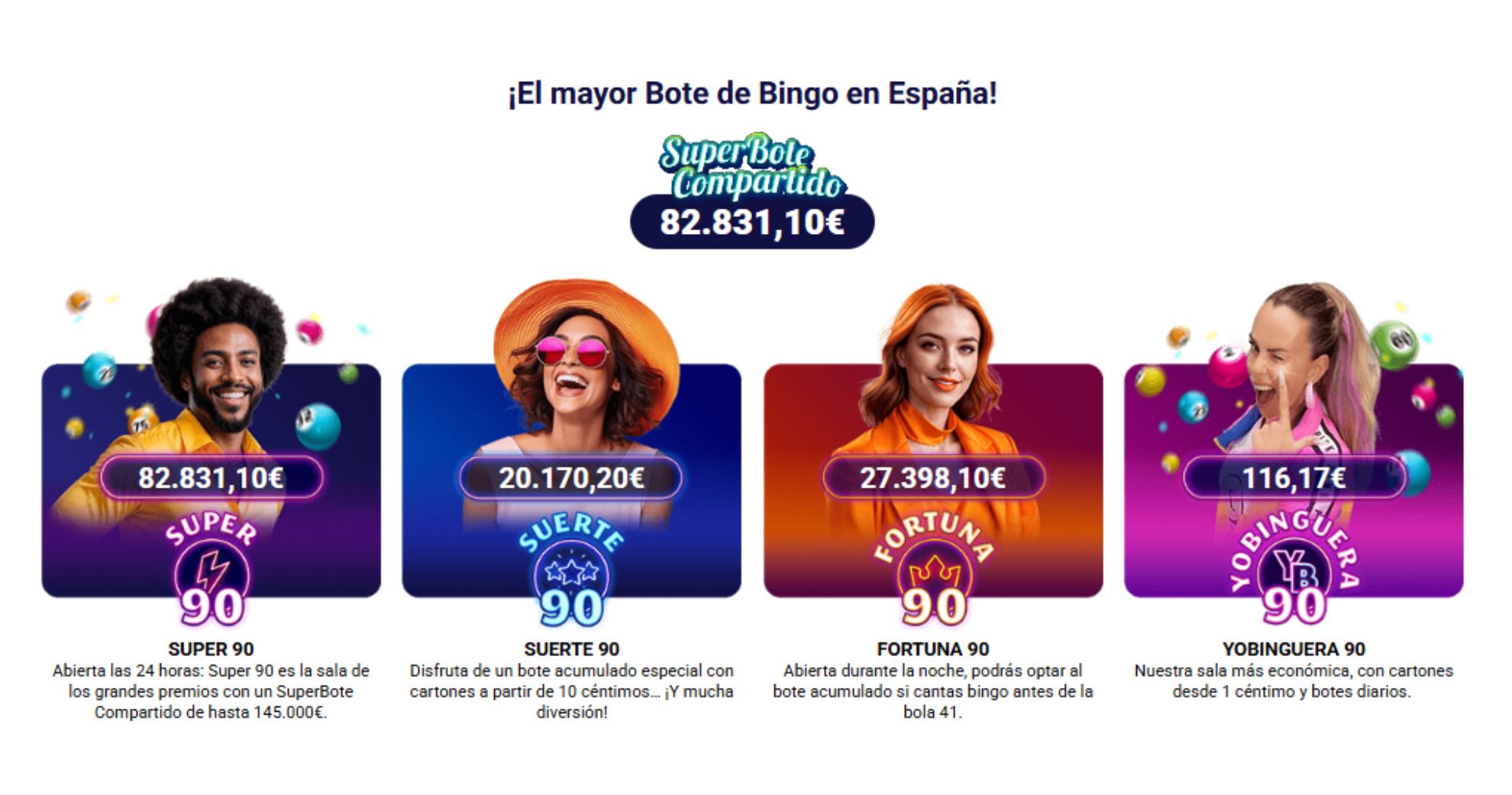 Cuánto cuesta jugar al bingo en YoBingo: precios, apuestas y cómo empezar