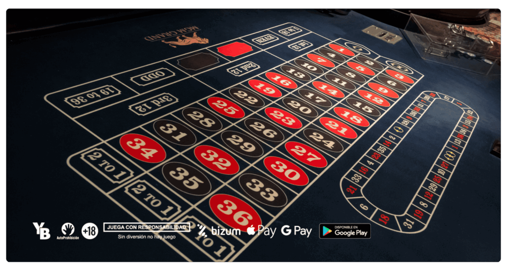 Las mejores apuestas de ruleta para pincipiantes